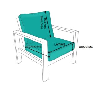 producator perne mobilier exterior la comanda