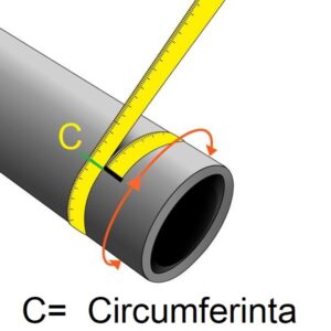 husa umbrela la comanda orice dimensiune