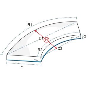 calcul perne rotunde la comanda