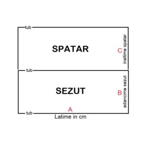 Schema masurare sezut si spatar balansoar de gradina pentru comanda textil de schimb la Trufi.ro